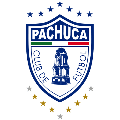 Escudo de Pachuca